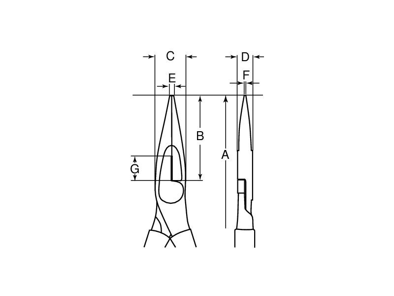 Produktbild Nach VDE isolierte Flachrundzange, 160 mm bild 3