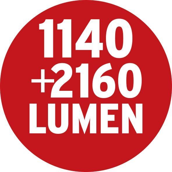 Brennenstuhl Multi Battery LED Akku Handscheinwerfer HL 3000 1140 + 2160lm IP54 Produktbild Brennenstuhl Multi Battery LED Akku Handscheinwerfer HL 3000 1140 + 2160lm IP54 bild 10