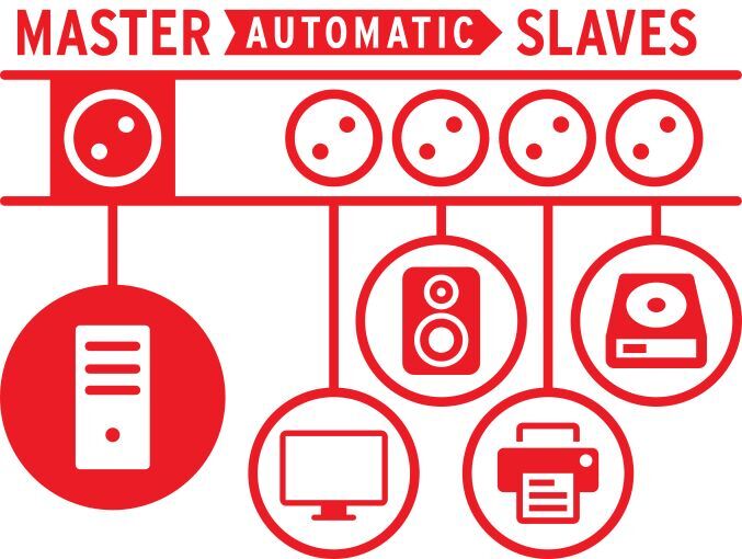 Brennenstuhl Premium Protect Line Master Slave Steckdosenleiste 11 fach mit 2 Schalter und Üb Produktbild Brennenstuhl Premium Protect Line Master Slave Steckdosenleiste 11 fach mit 2 Schalter und Üb bild 10