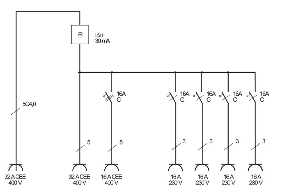 Brennenstuhl Tragbarer Stromverteiler Wandverteiler 32 A Produktbild Brennenstuhl Tragbarer Stromverteiler Wandverteiler 32 A bild 2