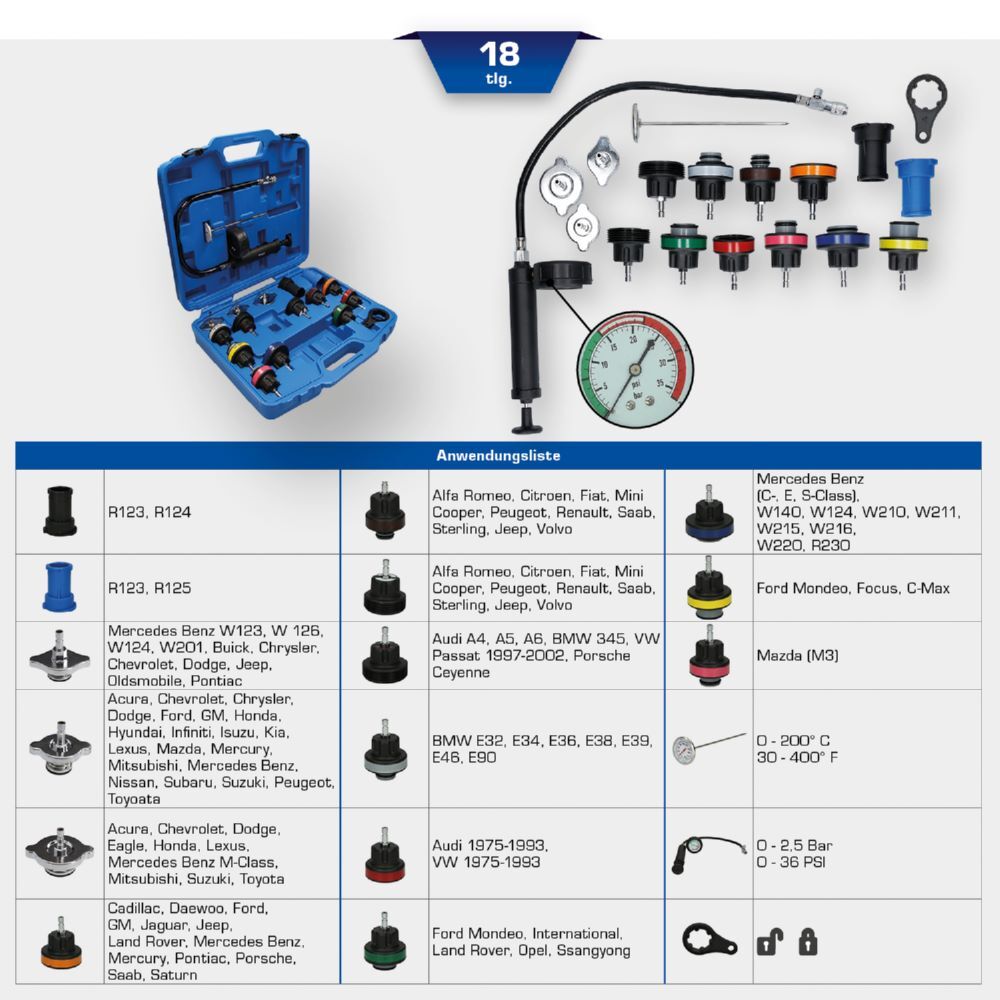 Produktbild Kühlsystem-Diagnose-Satz, 18-tlg bild 2