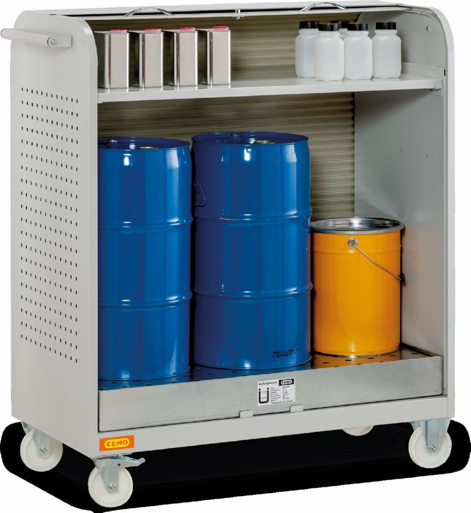 Cemo Bodenwanne 66 Liter verzink inklusive Lochblecheinlage Produktbild Cemo Bodenwanne 66 Liter verzink inklusive Lochblecheinlage