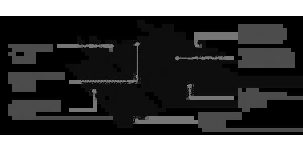 Produktbild Cemo Verbindungselement Typ VP 28 verzinkt
