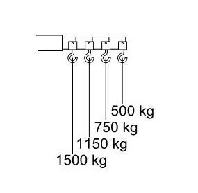 Produktbild CC 15P Werkstattkran 1500 kg bild 3