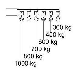 Produktbild CC 10 Werkstattkran 1000 kg Extra lange Reichweite bild 4
