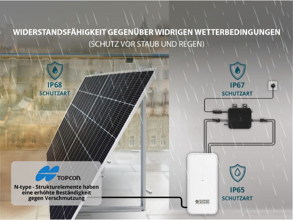 Produktbild Könner & Söhnen Batterie für Balkonkraftwerke KS 2240BSB bild 9