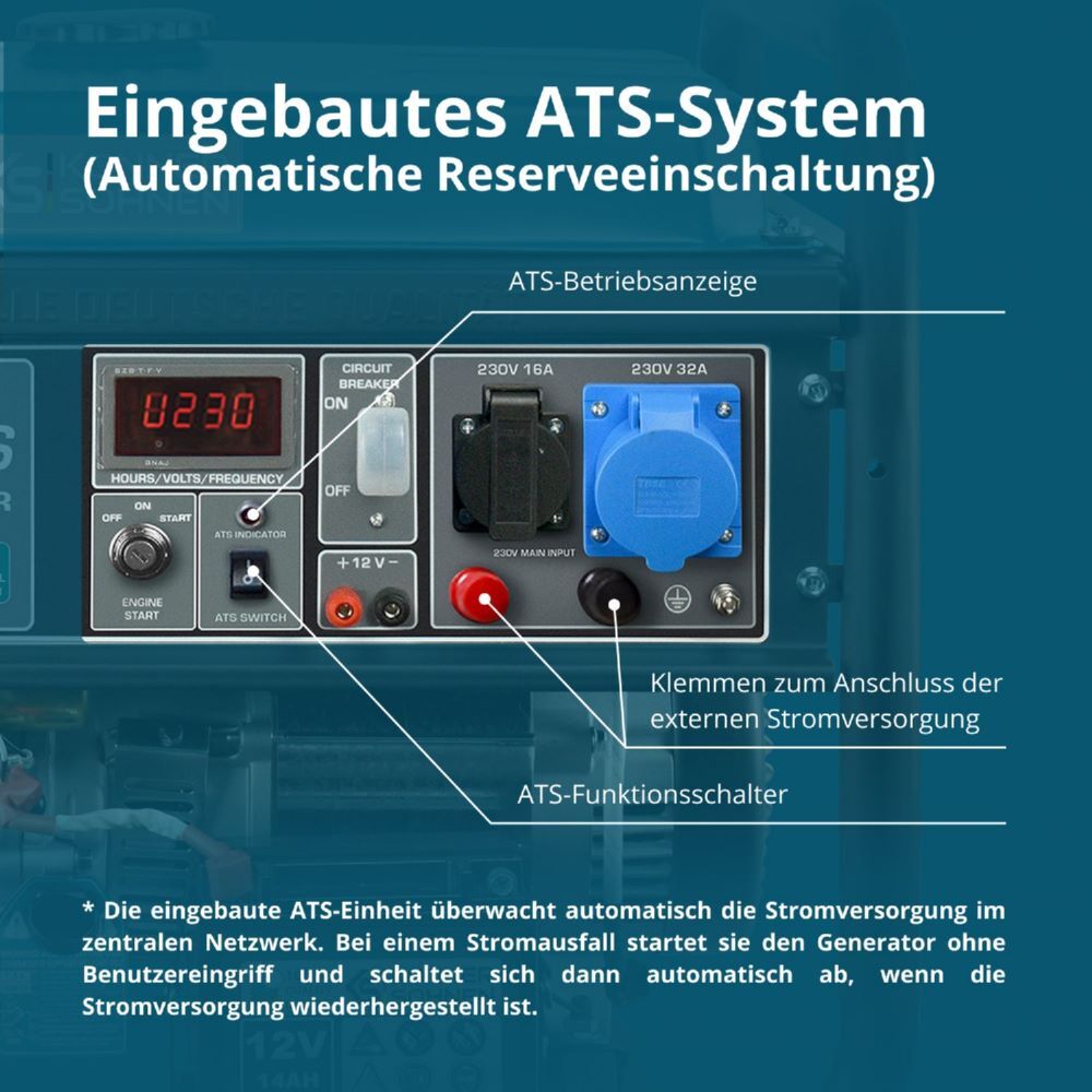 Produktbild Könner & Söhnen Benzin-Generator  KS 10000E ATS bild 8