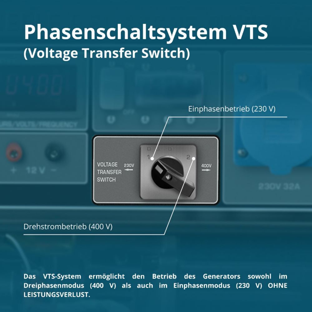 Produktbild Könner & Söhnen Benzin-Generator  KS 10000E 1/3 bild 7