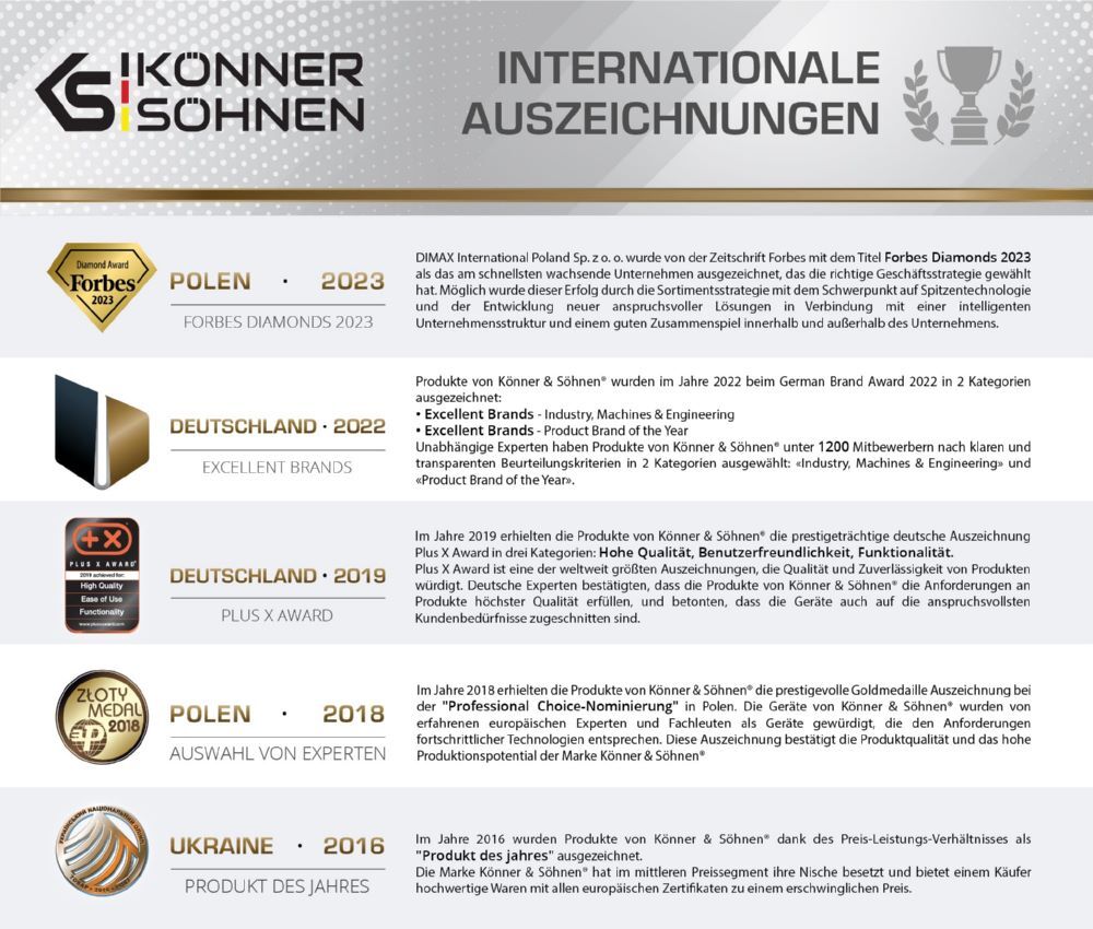 Produktbild Könner & Söhnen Benzin-Generator  KS 3000 bild 13