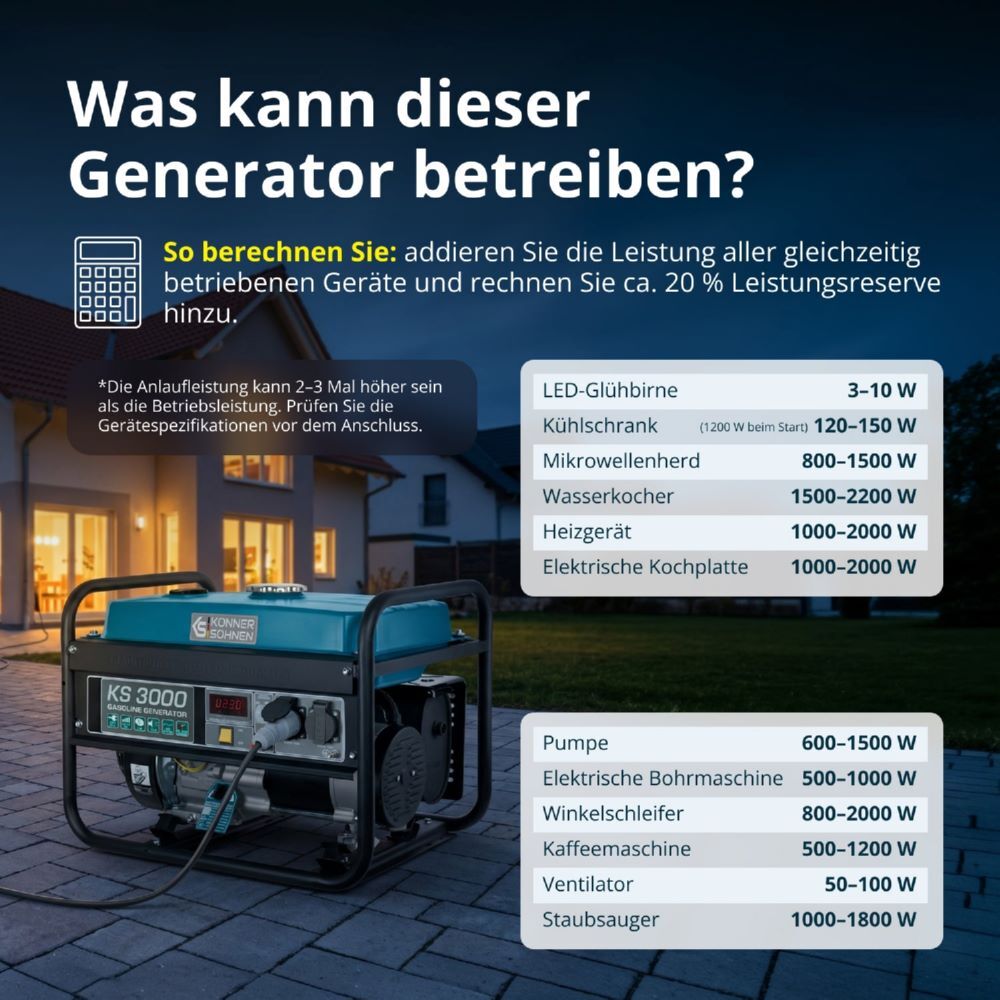 Produktbild Könner & Söhnen Benzin-Generator  KS 3000 bild 4