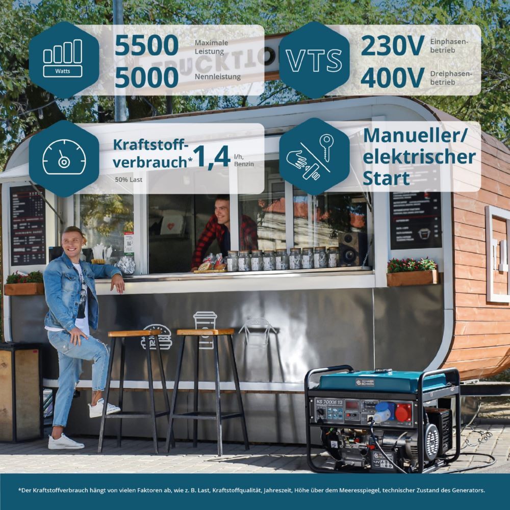 Produktbild Könner & Söhnen Benzin-Generator  KS 7000E 1/3 bild 6