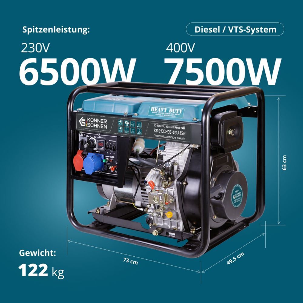 Produktbild Könner & Söhnen Diesel-Generator  KS 9100HDE-1/3 ATSR (EURO V) bild 2