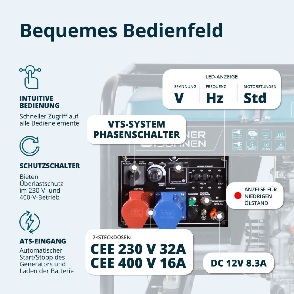 Produktbild Könner & Söhnen Diesel-Generator  KS 9100HDE-1/3 ATSR (EURO V) bild 7