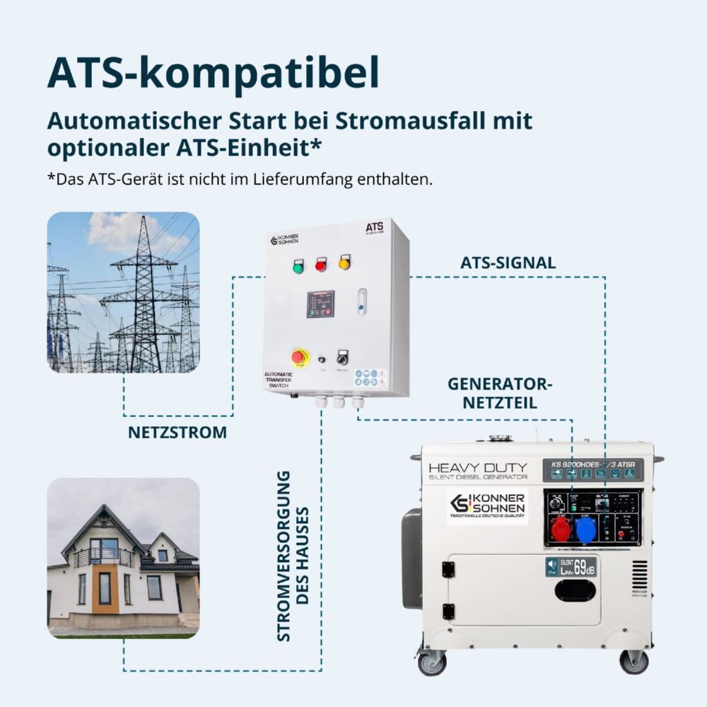 Produktbild Könner & Söhnen Diesel-Generator  KS 9200HDES-1/3 ATSR (EURO V) bild 4