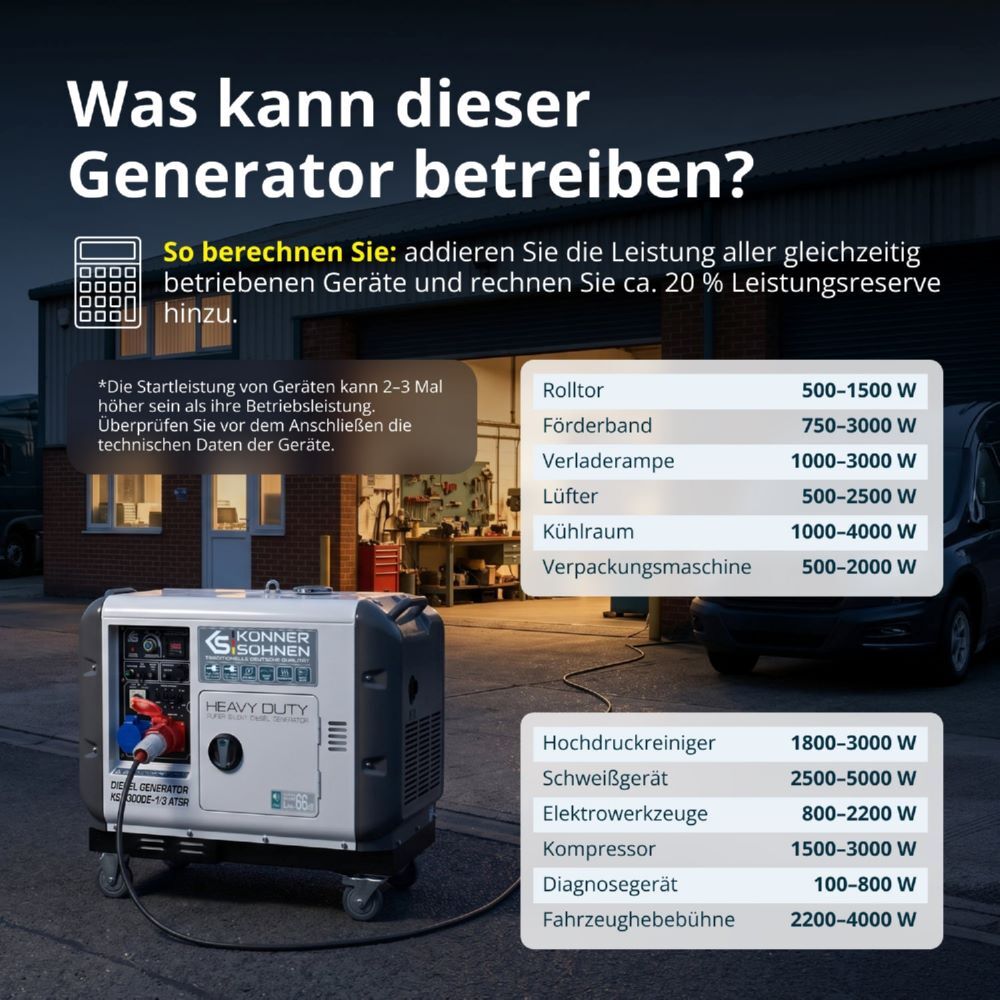 Produktbild Könner & Söhnen Diesel-Generator  KS 9300DE-1/3 ATSR (EURO V) bild 4