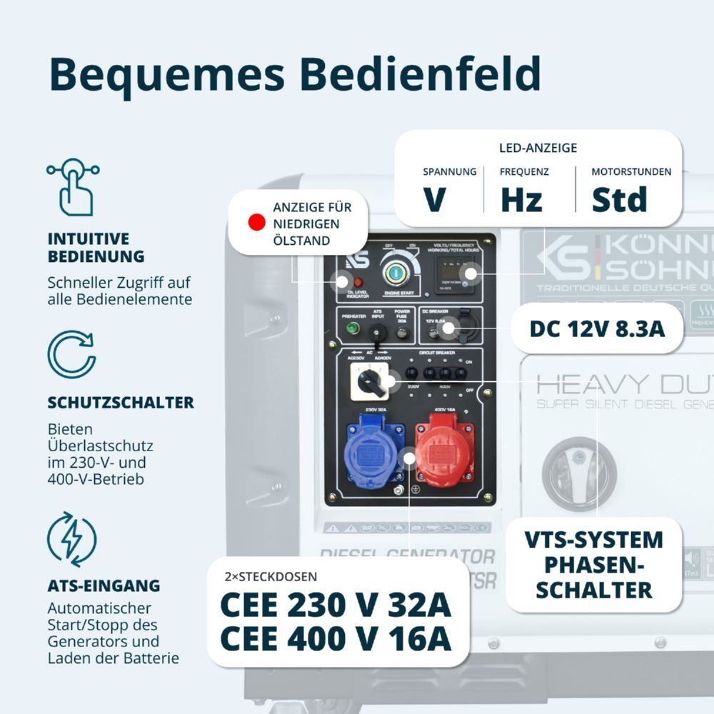 Produktbild Könner & Söhnen Diesel-Generator  KS 9300DE-1/3 ATSR (EURO V) bild 7