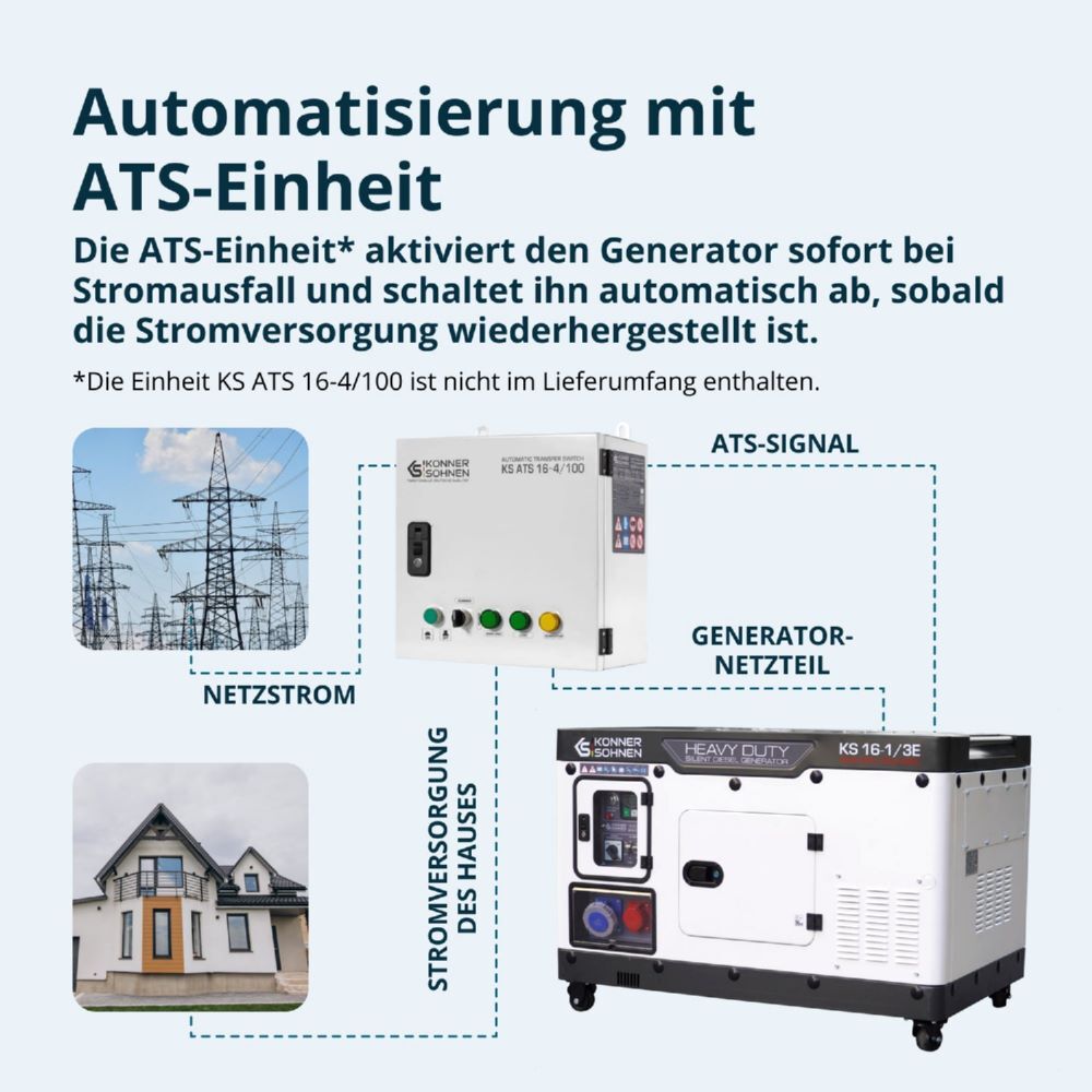 Produktbild Könner & Söhnen Dieselgenerator KS 16-1/3E bild 7