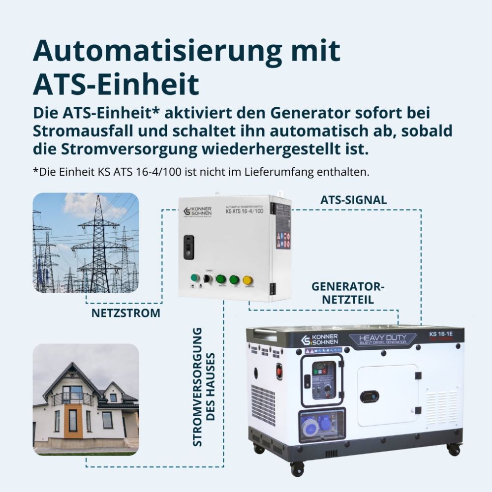 Produktbild Könner & Söhnen Dieselgenerator KS 16-1E bild 6