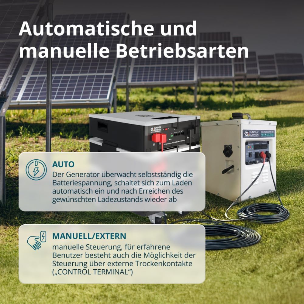 Produktbild Könner & Söhnen Gleichstromgenerator KS 24VM-DC bild 11