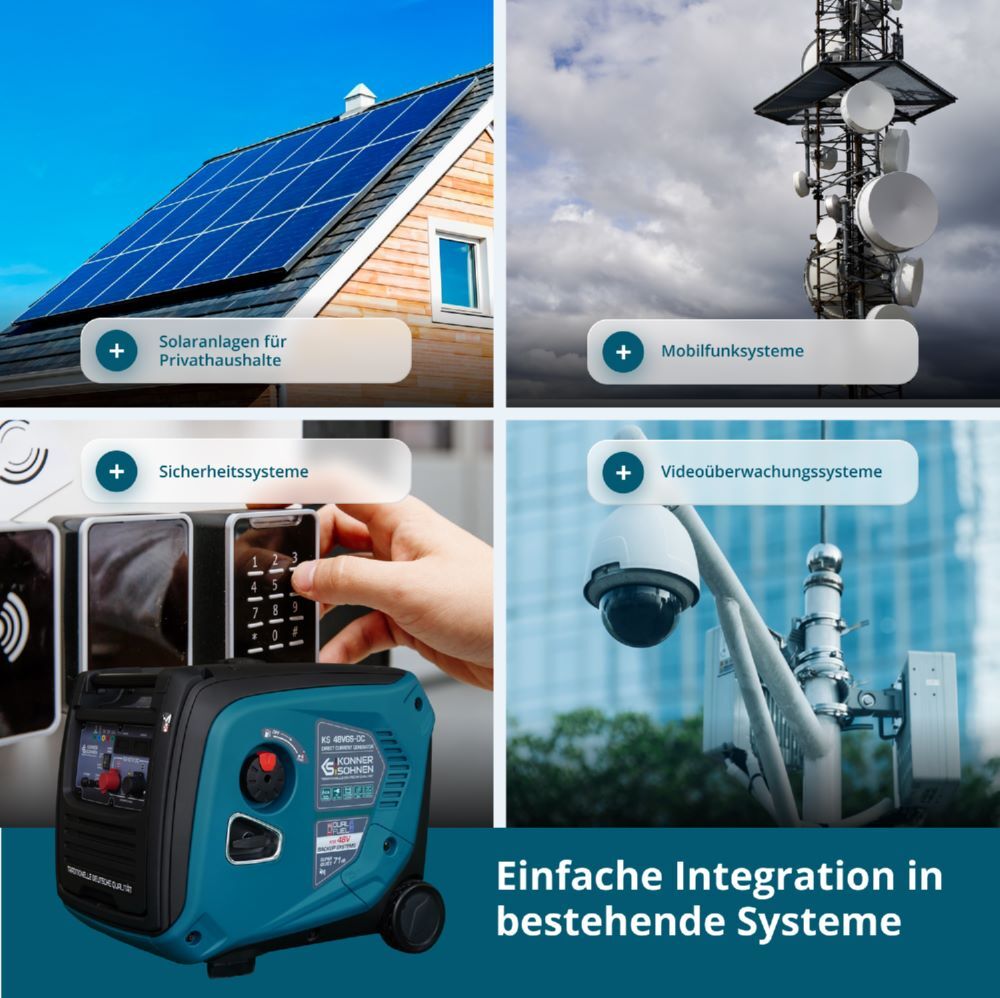 Produktbild Könner & Söhnen Gleichstromgenerator KS 48VGS-DC, Version 50–55V bild 5