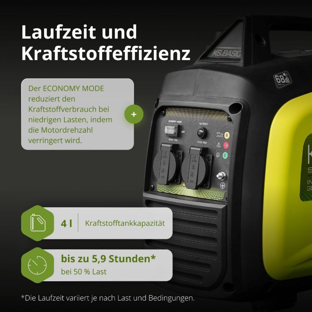 Produktbild Könner & Söhnen Inverter-Benzingenerator KSB 33i S bild 11