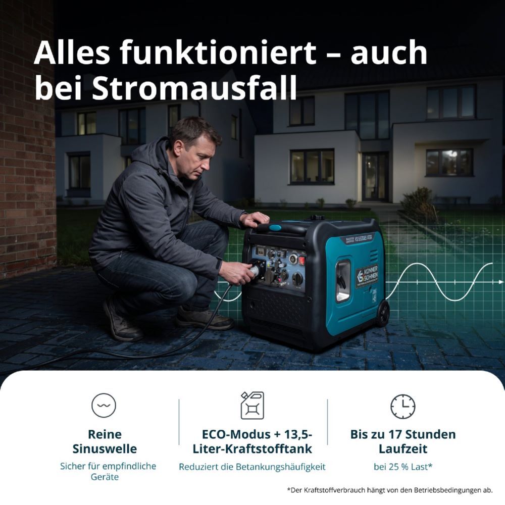 Produktbild Könner & Söhnen Inverter-Generator KS 5500iE S ATSR bild 3
