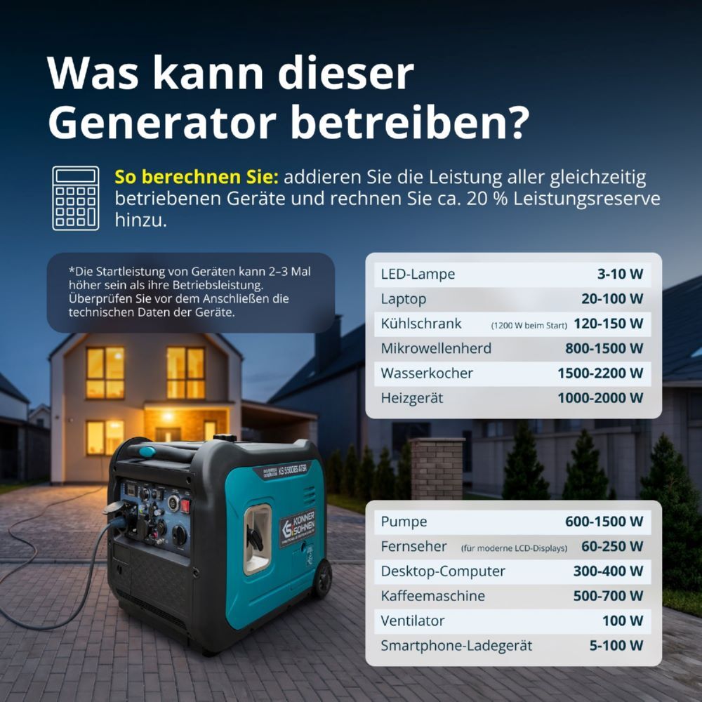 Produktbild Könner & Söhnen Inverter-Generator KS 5500iE S ATSR bild 4