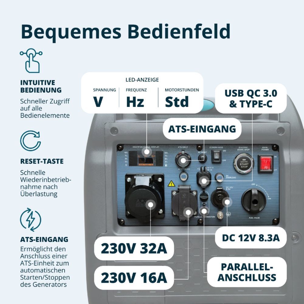 Produktbild Könner & Söhnen Inverter-Generator KS 5500iE S ATSR bild 7