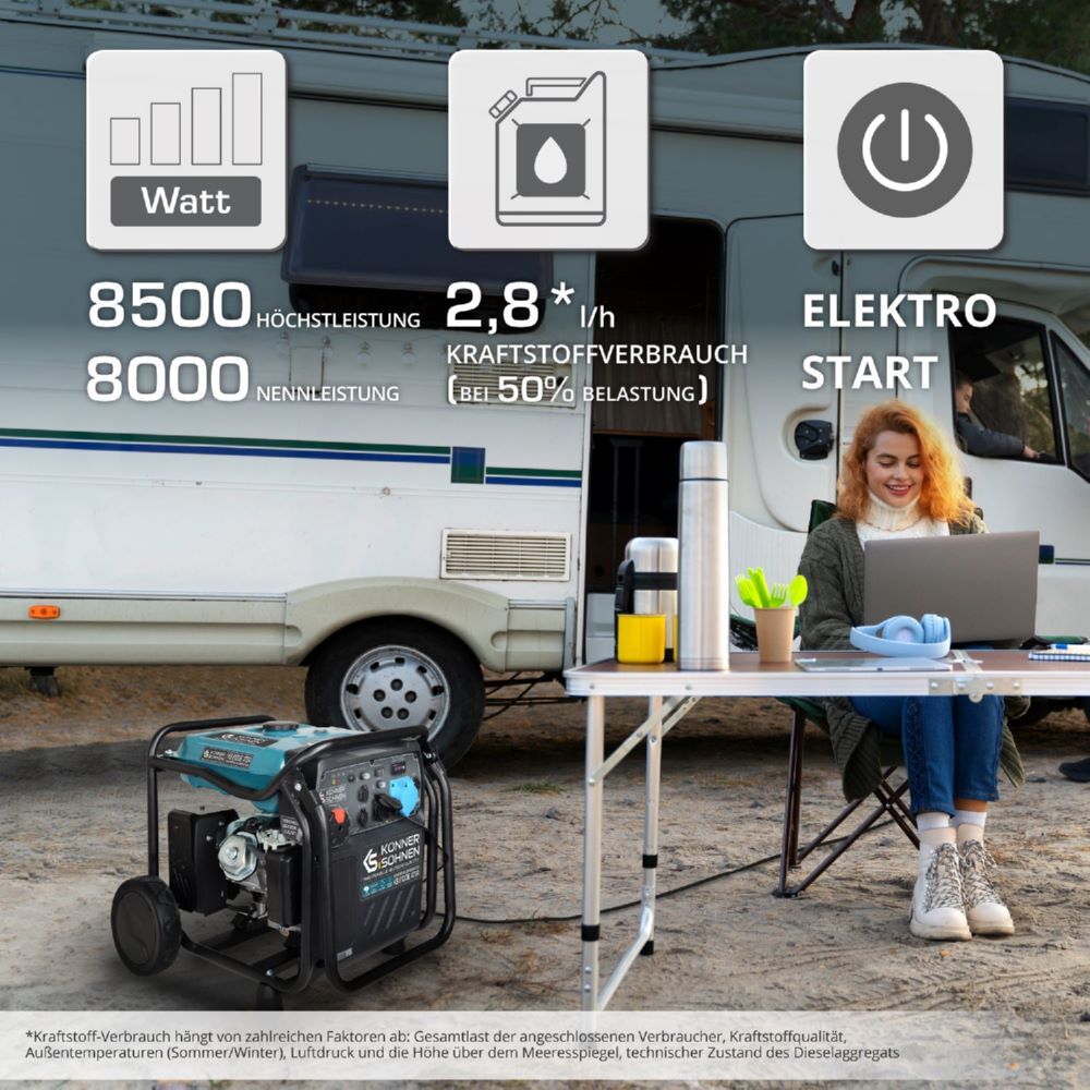 Produktbild Könner & Söhnen Inverter-Generator KS 8100iE ATSR bild 8