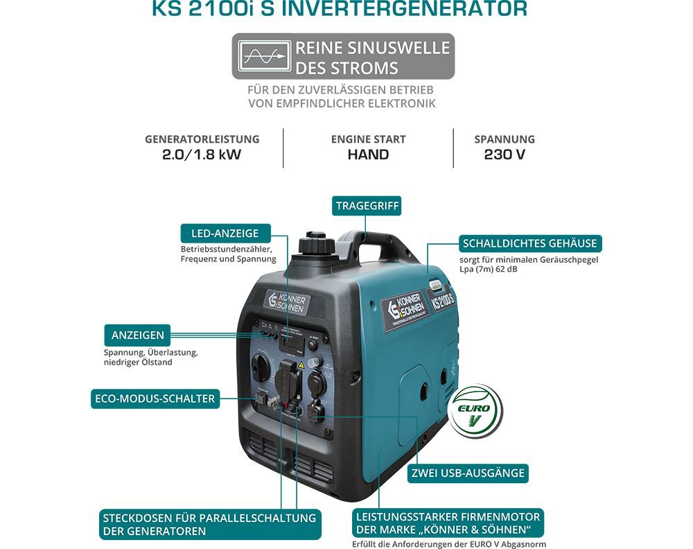 Produktbild Könner & Söhnen Inverter-Generator KS 2100i S bild 17