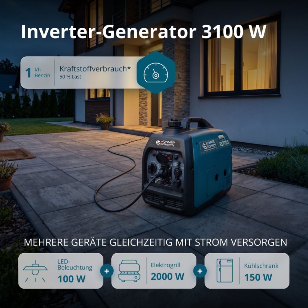 Produktbild Könner & Söhnen Inverter-Generator KS 3100i S bild 3