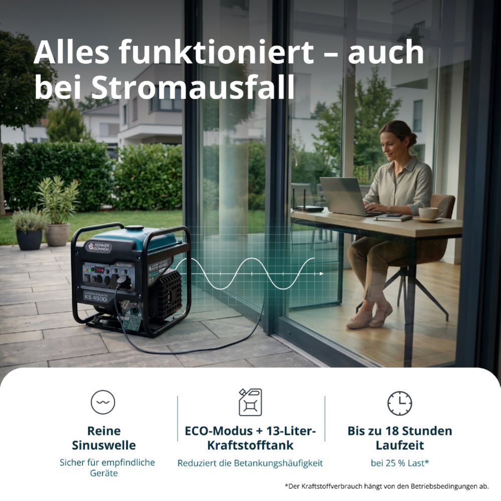Produktbild Könner & Söhnen Inverter-Generator KS 4500i bild 3