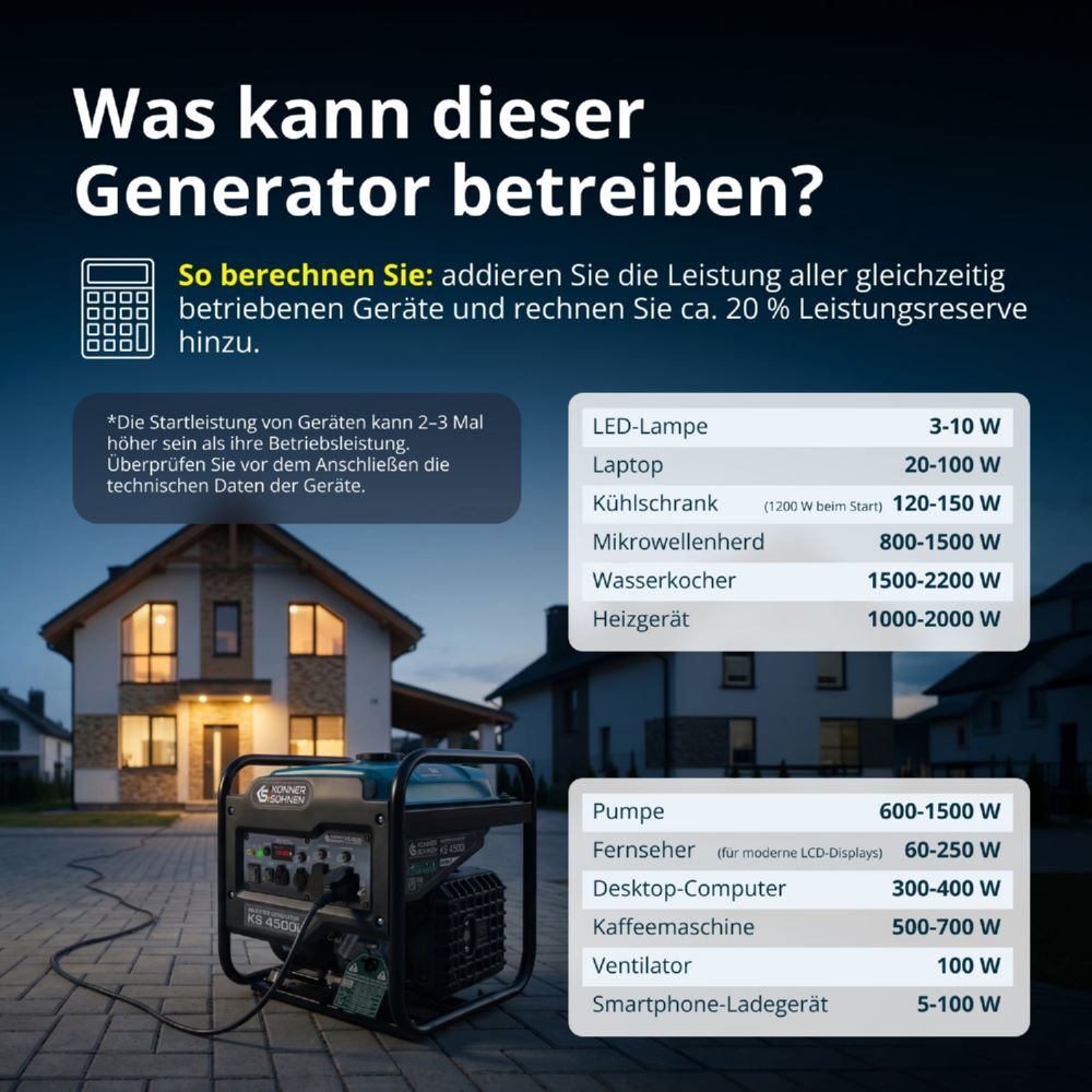 Produktbild Könner & Söhnen Inverter-Generator KS 4500i bild 4
