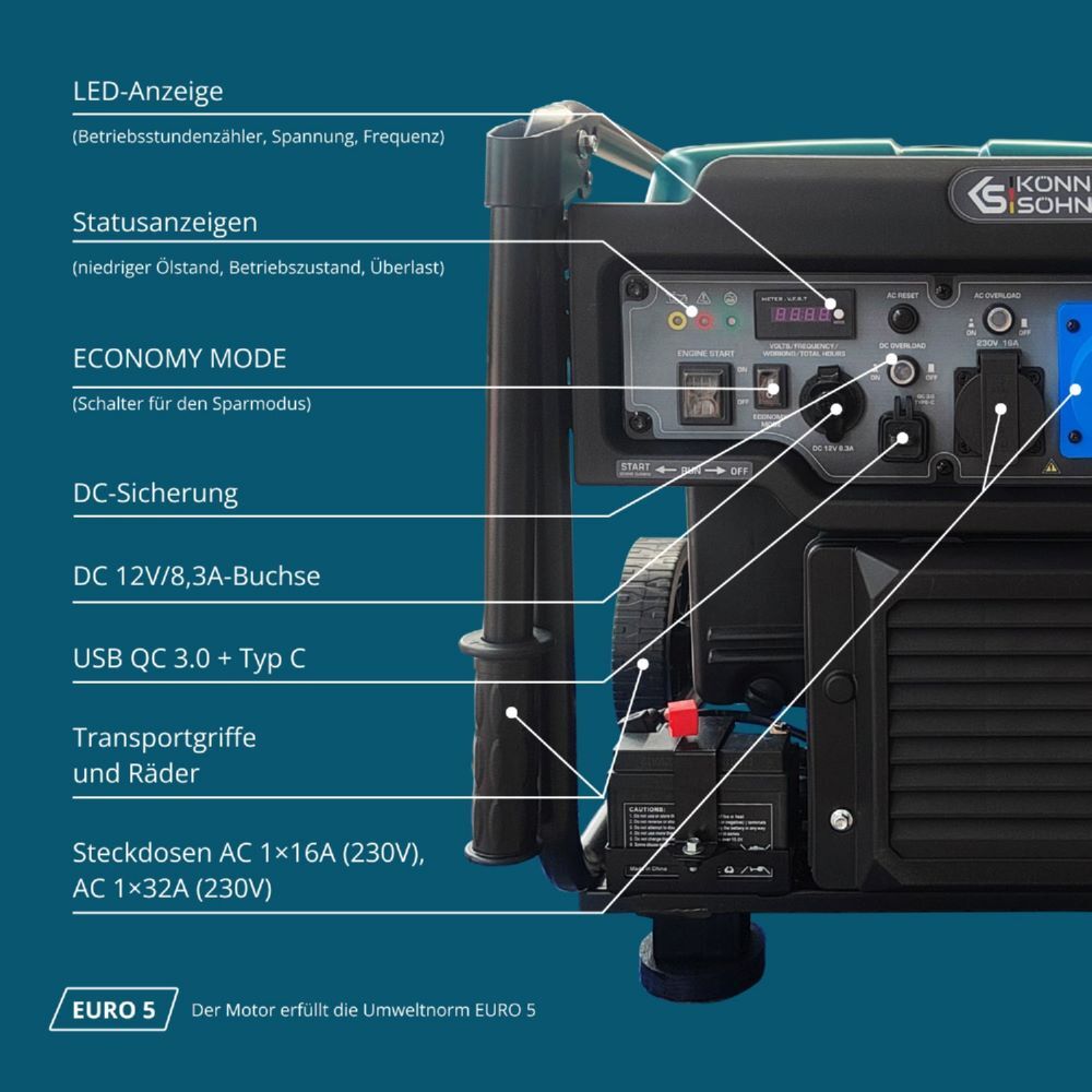 Produktbild Könner & Söhnen Inverter Generator KS 6500iE bild 6