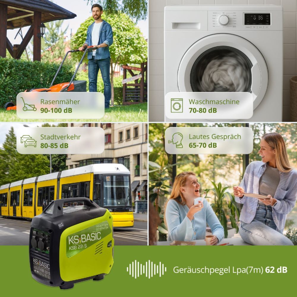 Produktbild Könner & Söhnen Inverter-Generator KSB 22i S bild 4