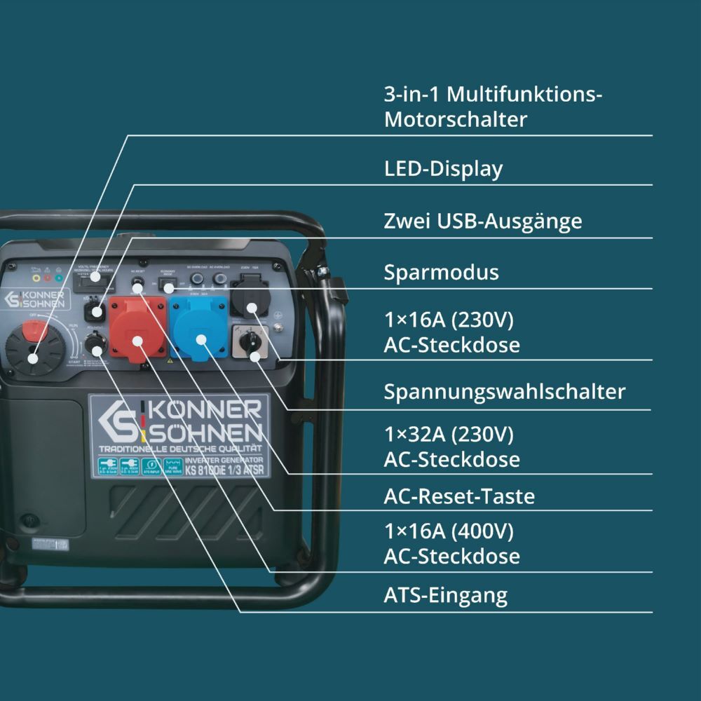 Produktbild Könner & Söhnen Inverter-Stromerzeuger KS 8100iE 1/3 ATSR bild 6