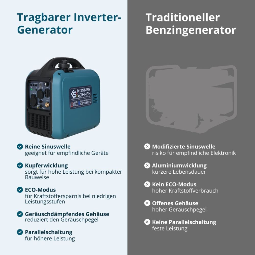 Produktbild Könner & Söhnen Invertergenerator (Gas/Benzin) KS 1900iG S bild 12