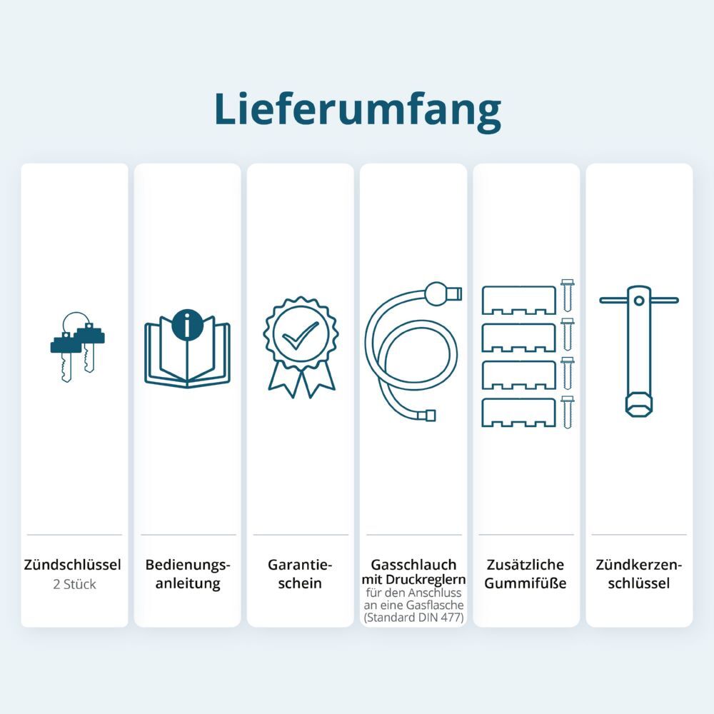 Produktbild Könner & Söhnen LPG/Benzin-Generator  KS 7000E G bild 11