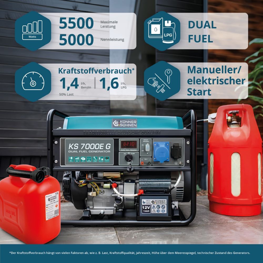 Produktbild Könner & Söhnen LPG/Benzin-Generator  KS 7000E G bild 3