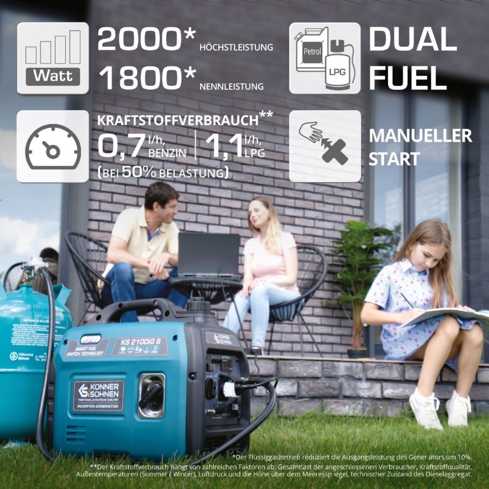 Produktbild Könner & Söhnen LPG/Benzin-Inverter-Generator KS 2100iG S bild 2
