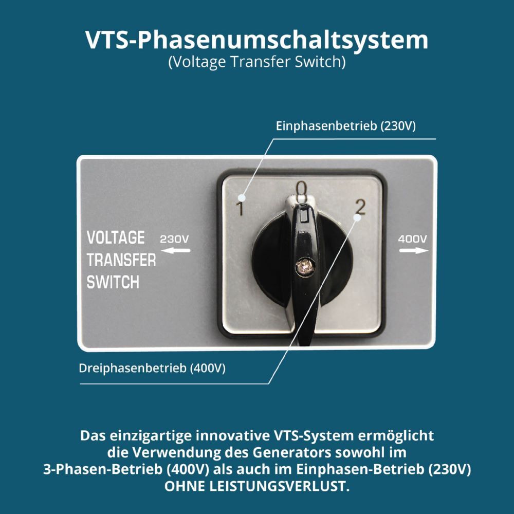 Produktbild Könner & Söhnen Benzin-Generator  KS 7000E 1/3 bild 7