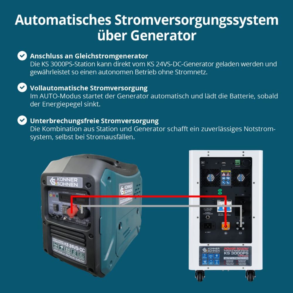 Produktbild Könner & Söhnen Tragbare 3-in-1-Stromstation KS 3000PS bild 3