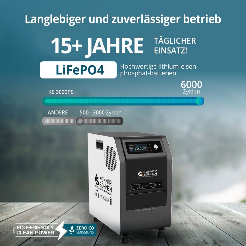 Produktbild Könner & Söhnen Tragbare 3-in-1-Stromstation KS 3000PS bild 7