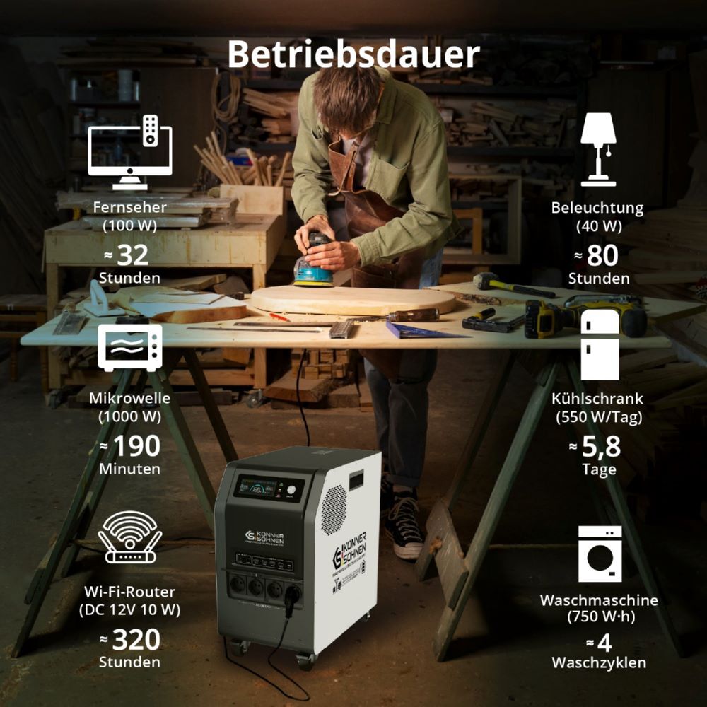 Produktbild Könner & Söhnen Tragbare 3-in-1-Stromstation KS 3000PS bild 8