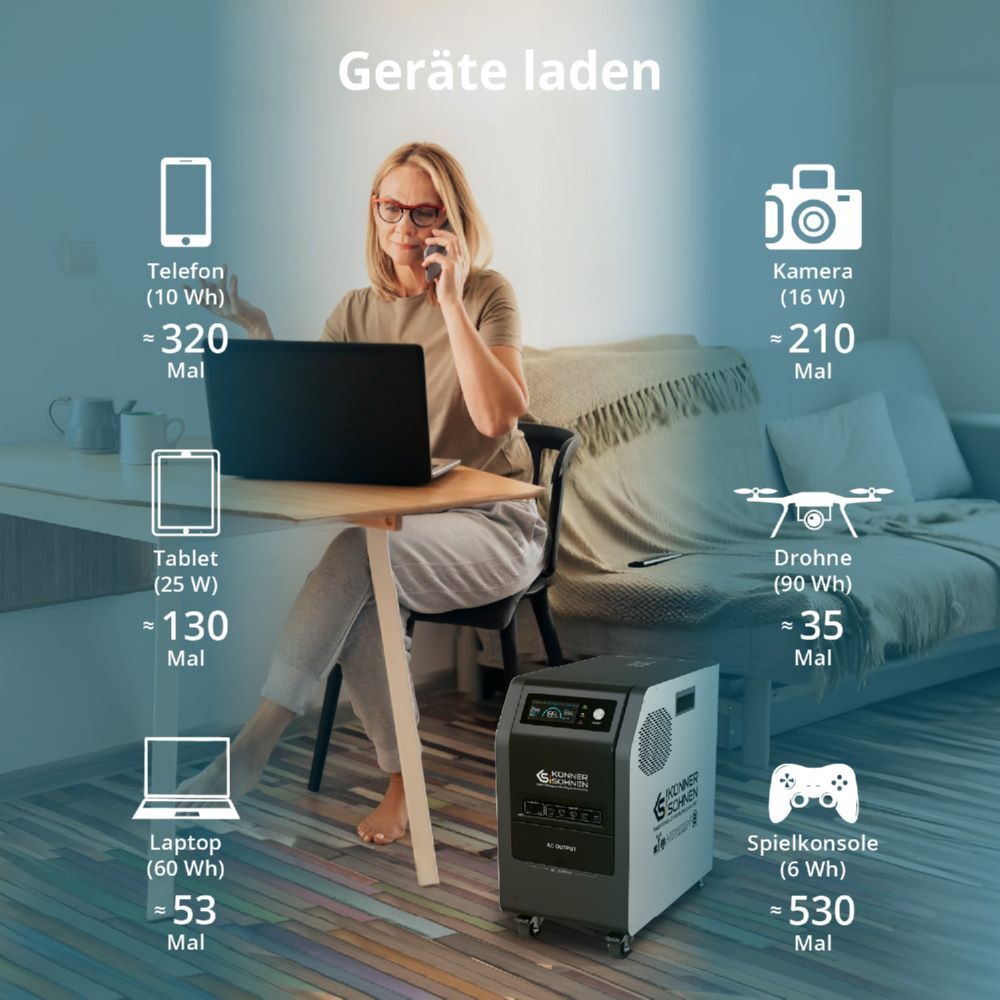 Produktbild Könner & Söhnen Tragbare 3-in-1-Stromstation KS 3000PS bild 9