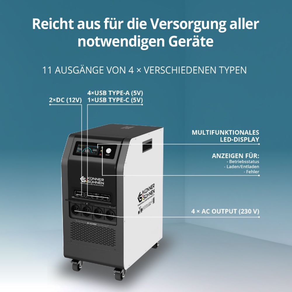Produktbild Könner & Söhnen Tragbare 3-in-1-Stromstation KS 5200PS bild 14