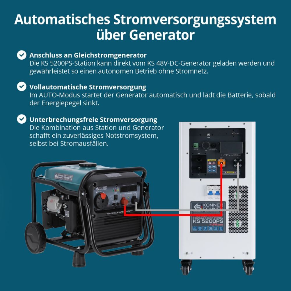Produktbild Könner & Söhnen Tragbare 3-in-1-Stromstation KS 5200PS bild 4