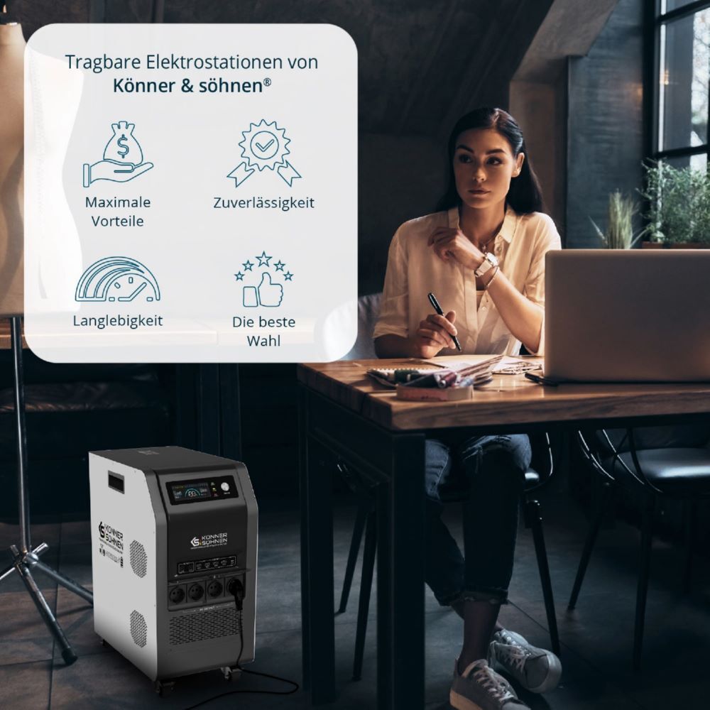 Produktbild Könner & Söhnen Tragbare 3-in-1-Stromstation KS 5200PS bild 6