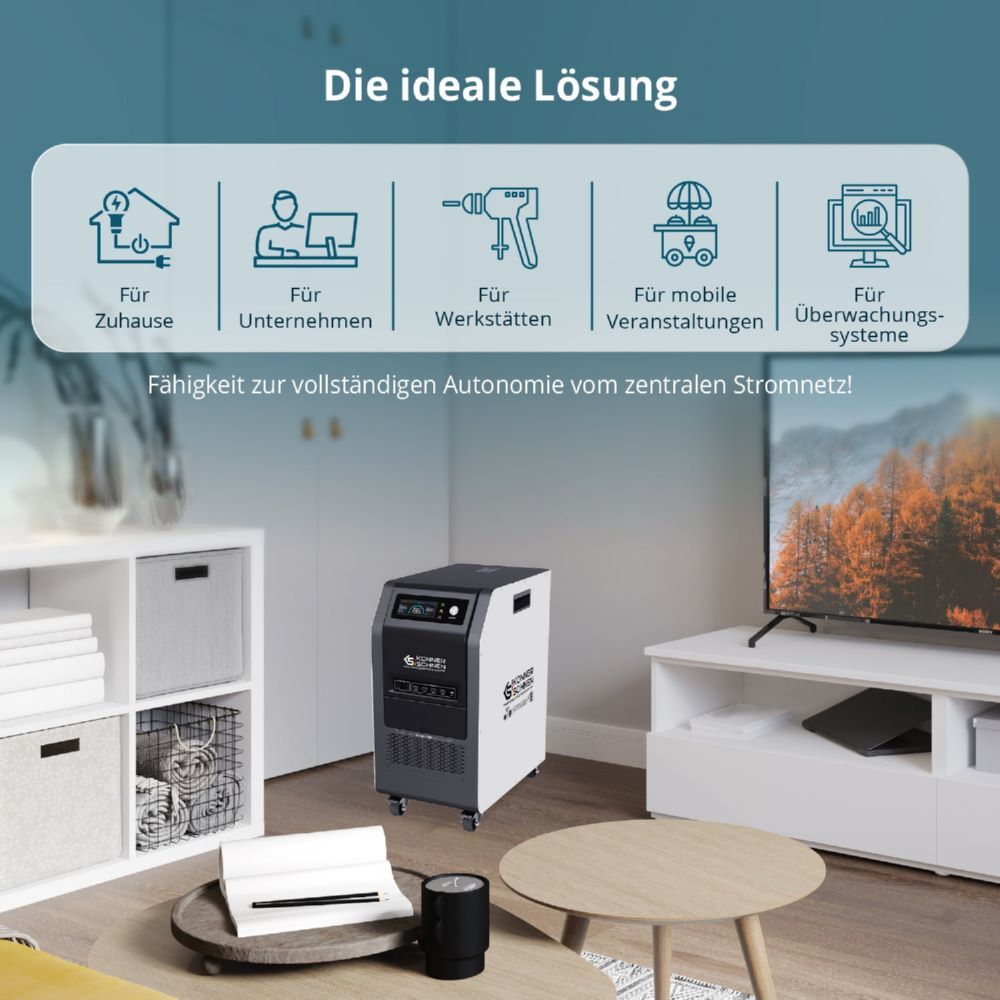 Produktbild Könner & Söhnen Tragbare 3-in-1-Stromstation KS 5200PS bild 7