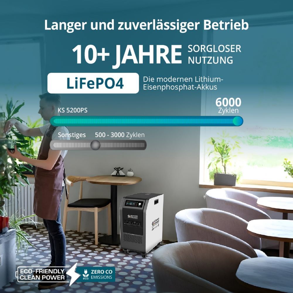 Produktbild Könner & Söhnen Tragbare 3-in-1-Stromstation KS 5200PS bild 9